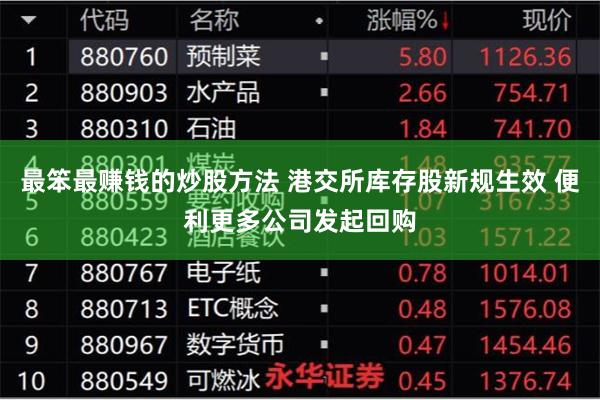 最笨最赚钱的炒股方法 港交所库存股新规生效 便利更多公司发起回购