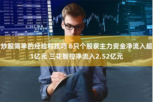 炒股简单的经验和技巧 6只个股获主力资金净流入超1亿元 三花智控净流入2.52亿元