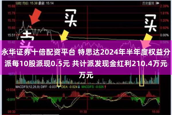 永华证券十倍配资平台 特思达2024年半年度权益分派每10股