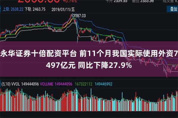 永华证券十倍配资平台 前11个月我国实际使用外资7497亿元